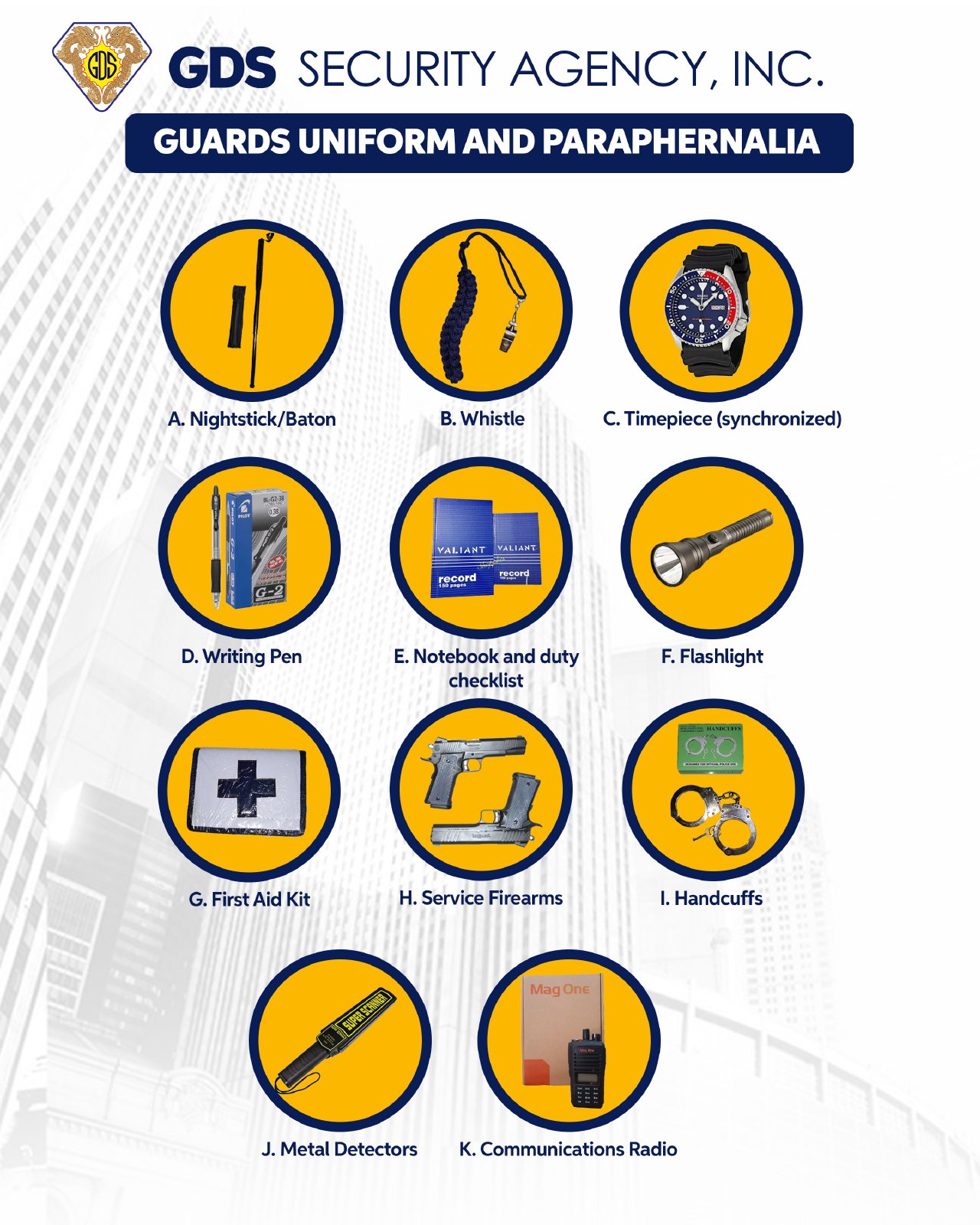 GDS guideline page 4